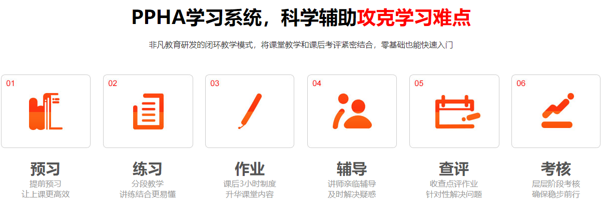 网络运维技术员全科班