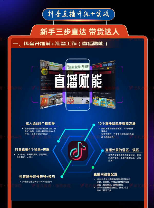 直播带货运营班