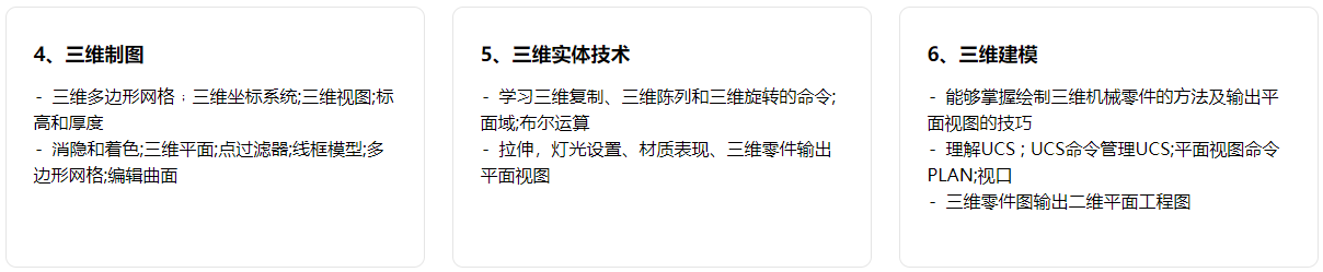 CAD机械制图全科班