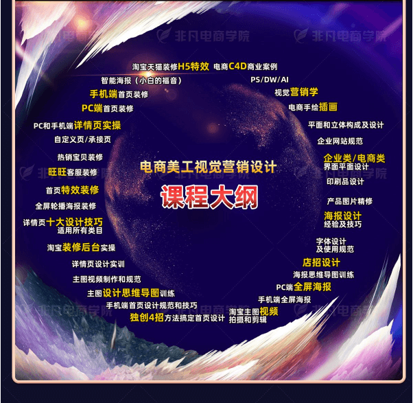 高级电商网销就业班
