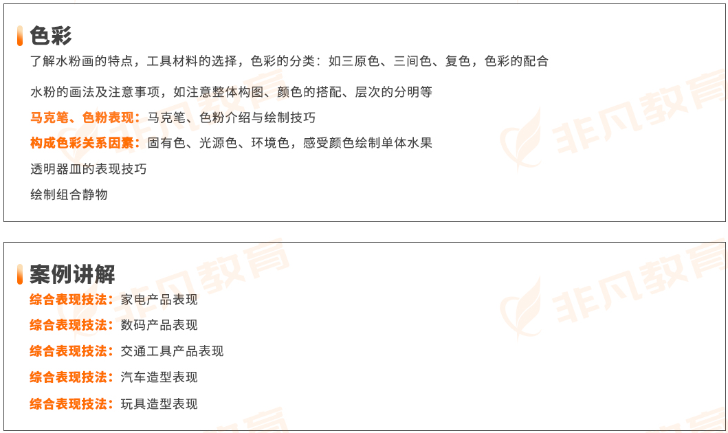 工业手绘全科班