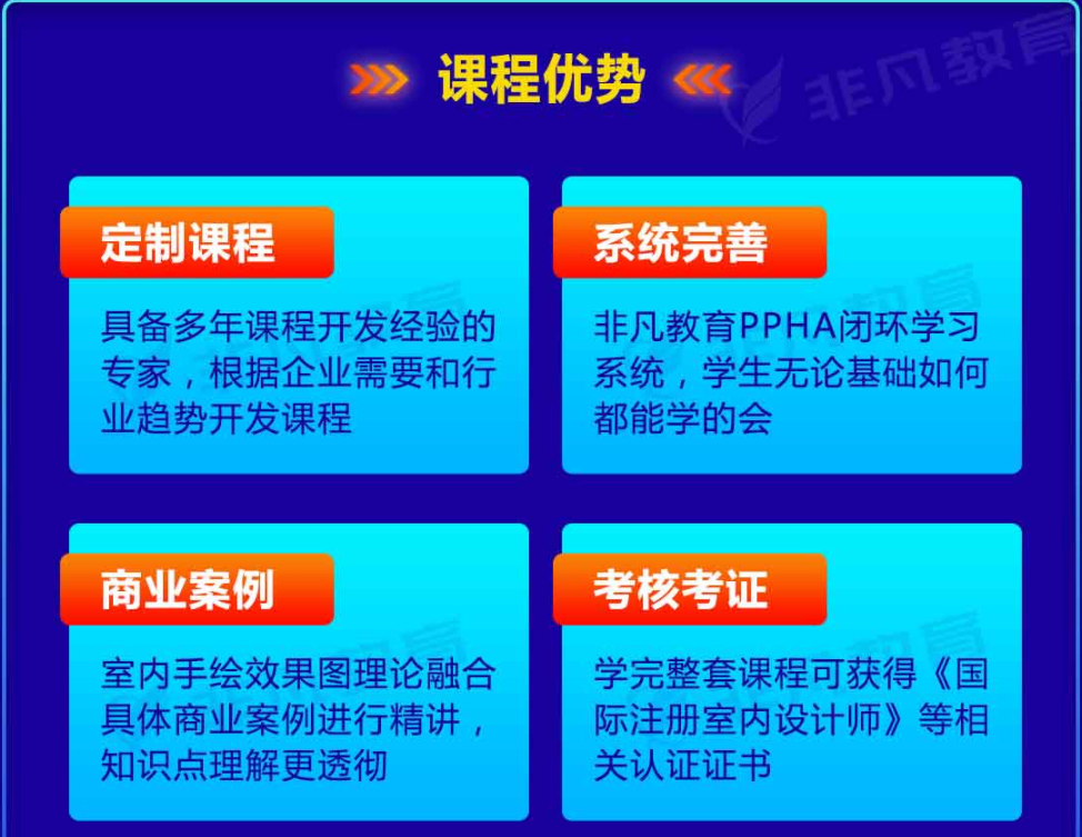 室内手绘全科班