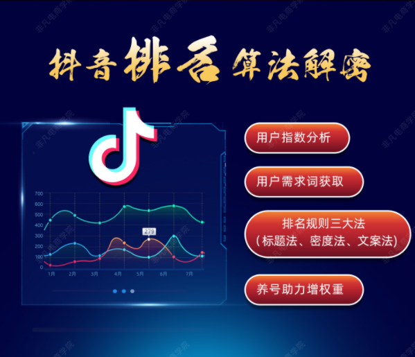 抖音运营策略班