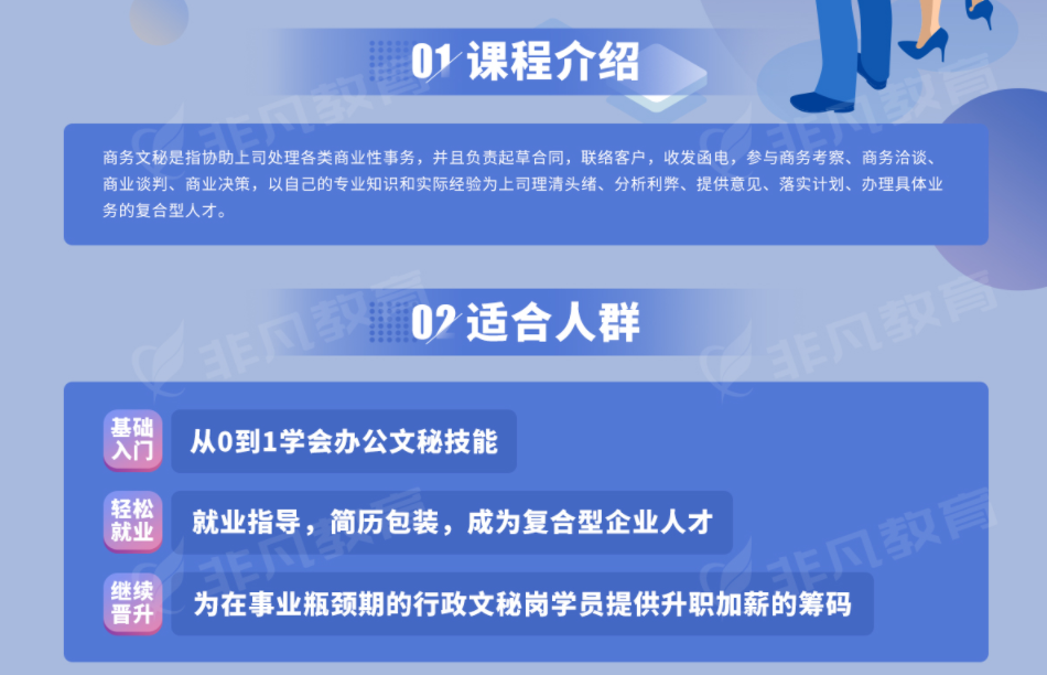 商务办公文秘全科班