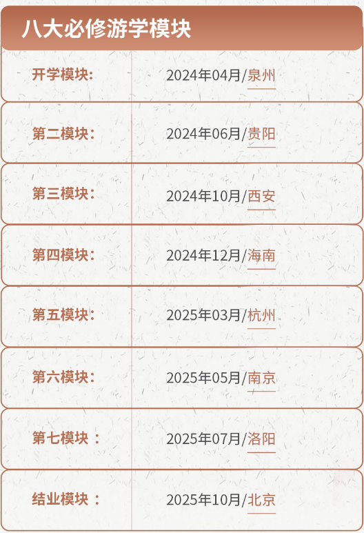 红颜会丹心塾第十期