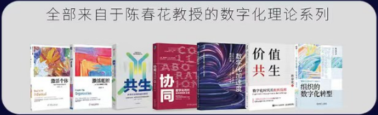 数智时代重塑增长-企业组织迭代与利润倍增大师课