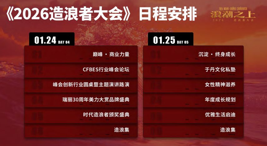 红颜会2026造浪者大会