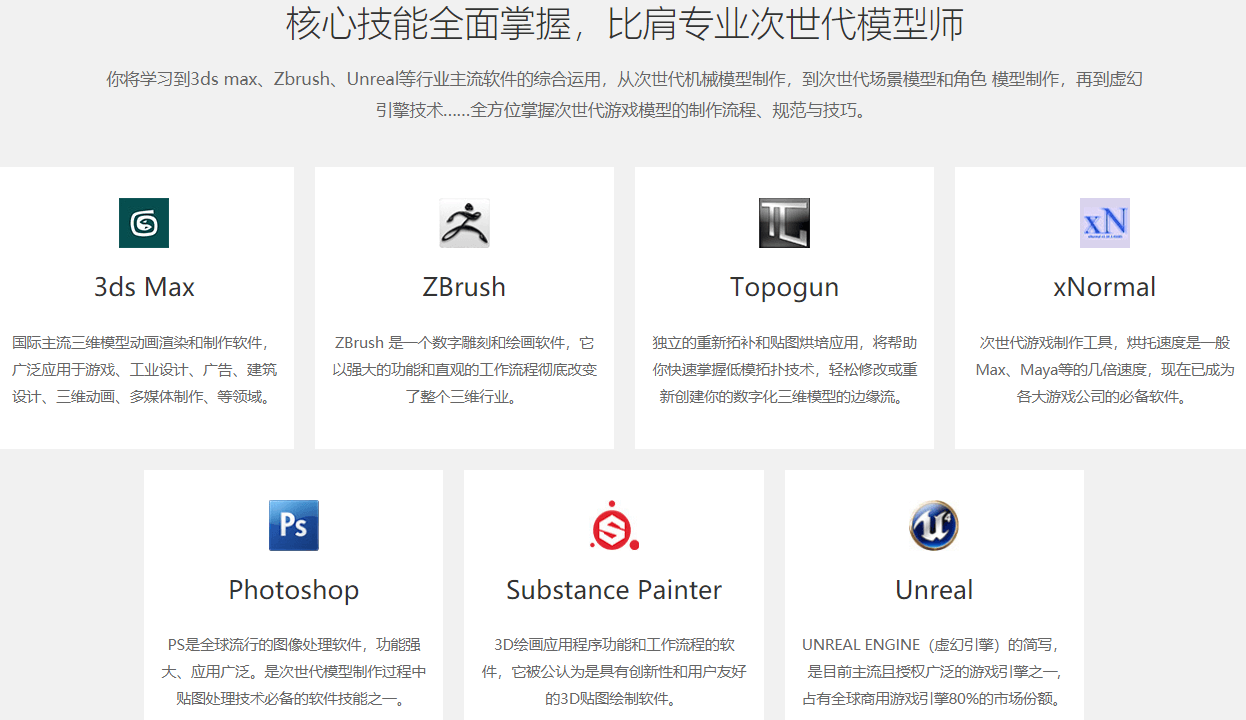 次世代模型设计精英专业课程