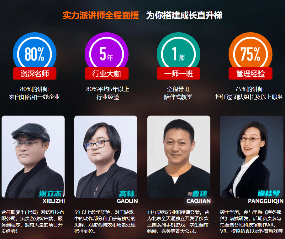 Unity 3D专业课程
