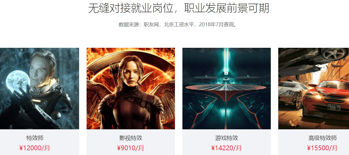 电影合成与调色课程