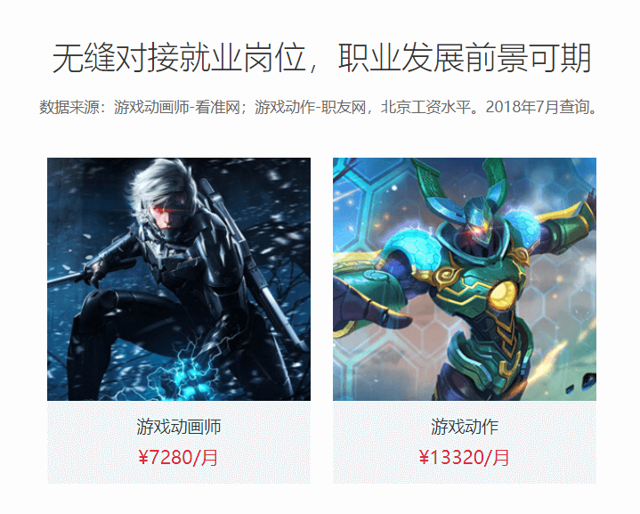 动画设计专业课程