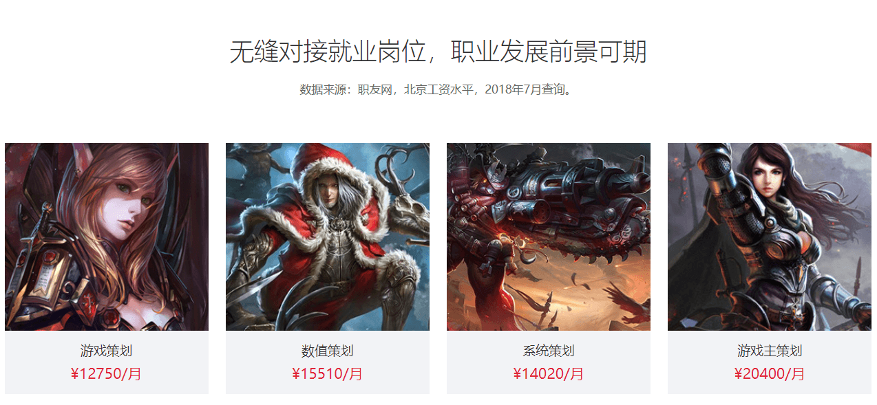 游戏策划专业课程