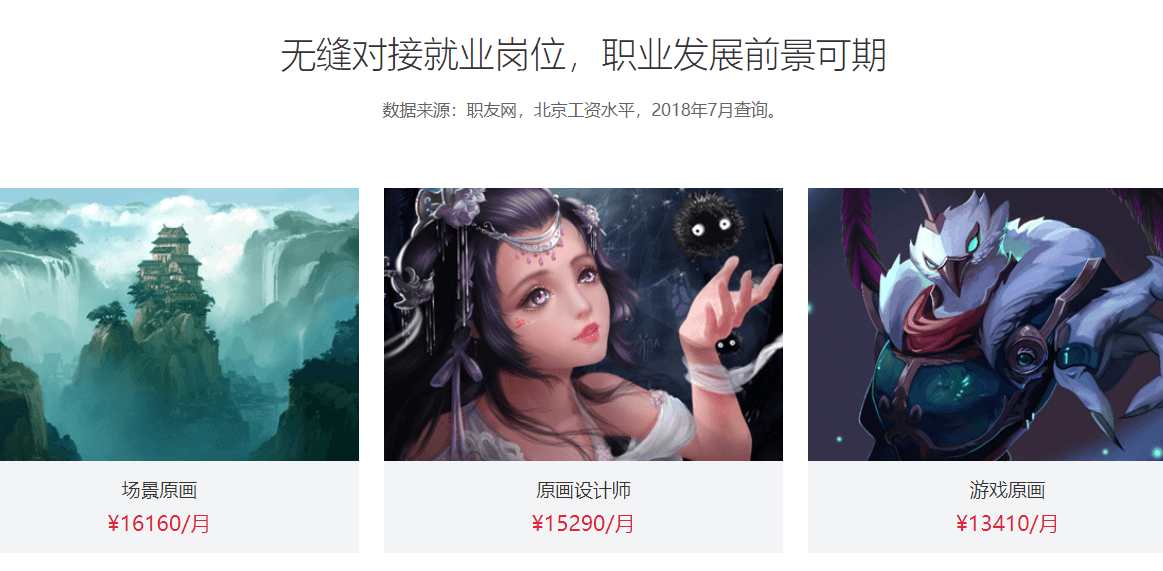 场景原画设计专业课程