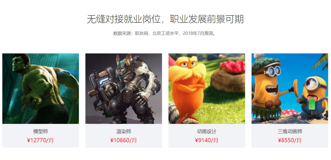动画制作与引擎实时渲染设计专业课程