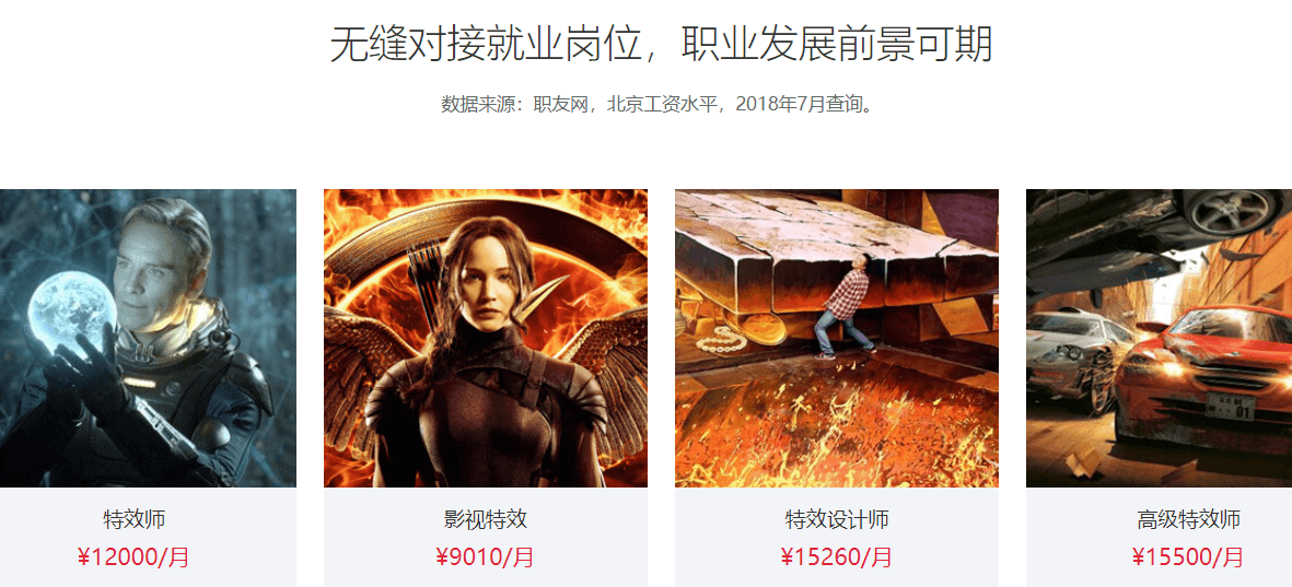影视数字特效设计专业课程
