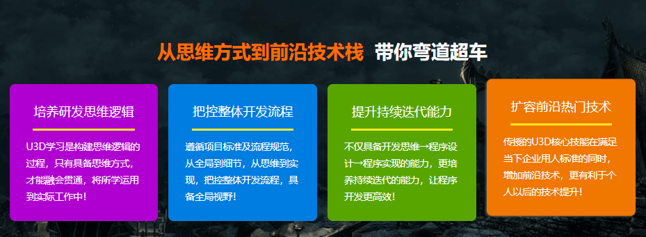 Unity 3D专业课程