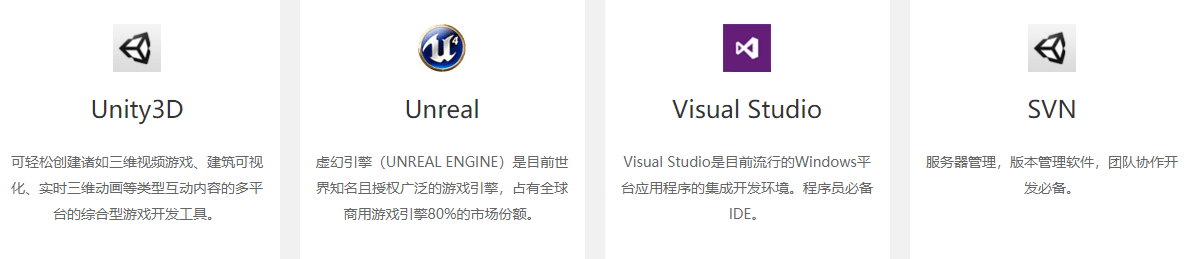 VR/AR全产品开发专业课程