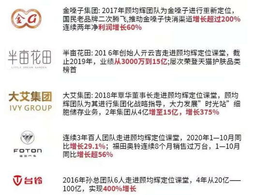 游学定位实践标杆东阿阿胶 九州定位《战略定位增长班》
