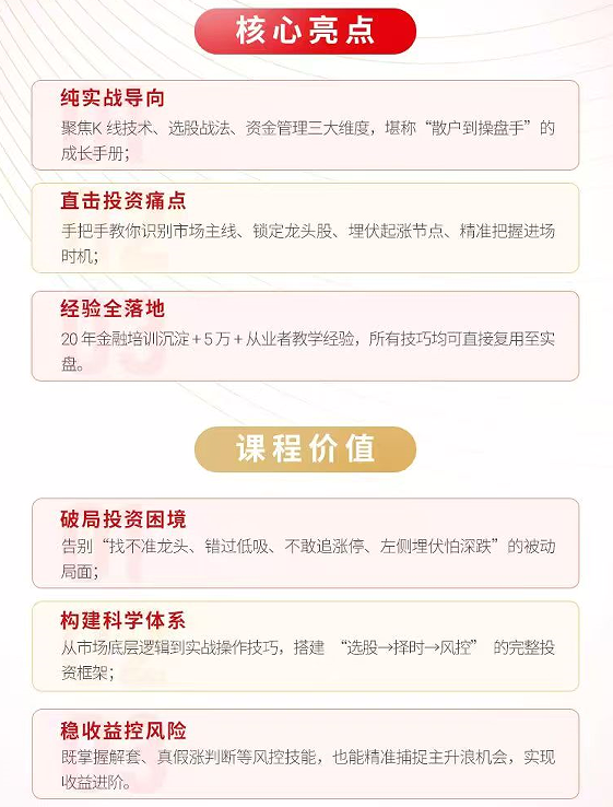 刘琛-股市投资实操课
