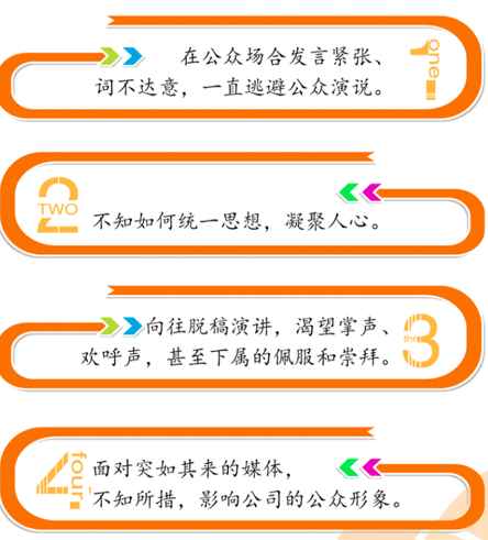 莲花演说-总裁演讲突破班