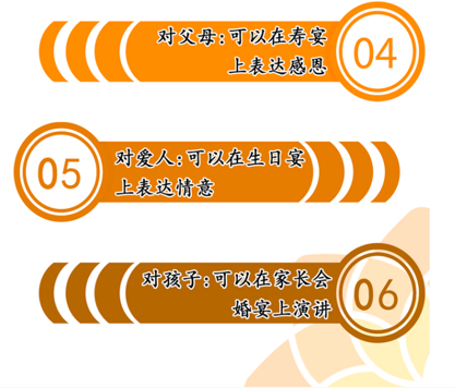 莲花演说-总裁演讲突破班