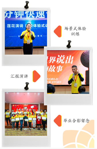 莲花演说-总裁演讲突破班