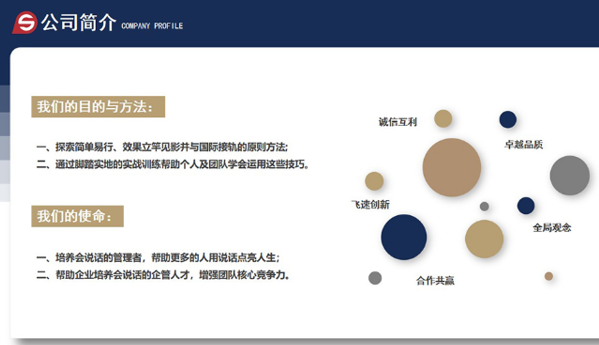 蒲说教育企业培训项目