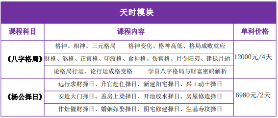 宋惠彬周易商业应用研习会