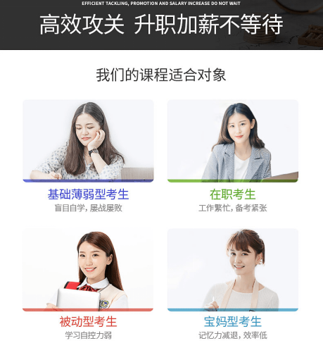 仁和中级会计职称课程