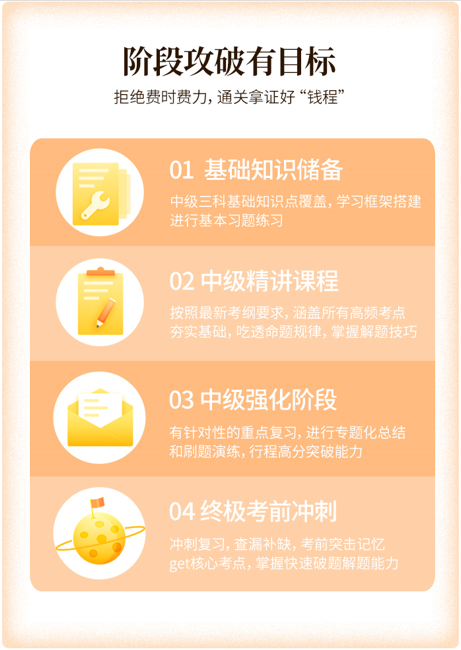 仁和中级会计试听课