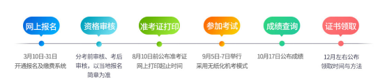 仁和中级会计职称课程