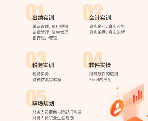 仁和实操会计试听课
