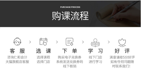 仁和中级会计职称课程
