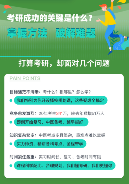 考研中医专硕通识精讲班