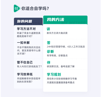 考研英语大咖全程班
