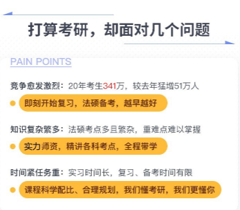 考研法律硕士（法学）全程班