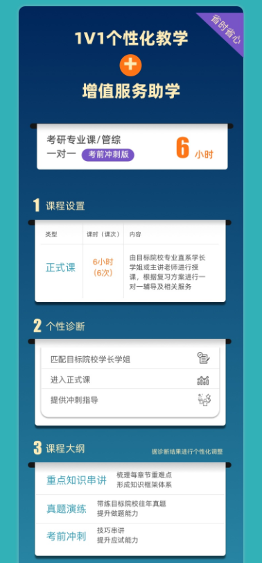 考研专业课冲刺一对一
