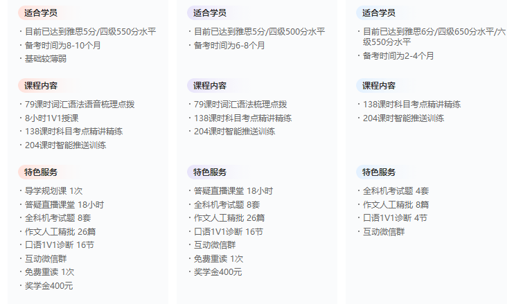 雅思录播精讲课程