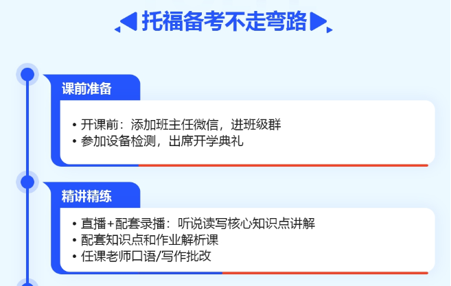 北美本科托福VIP小班