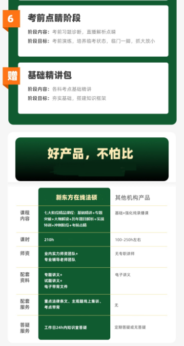 考研法律硕士（非法学）双师特训班
