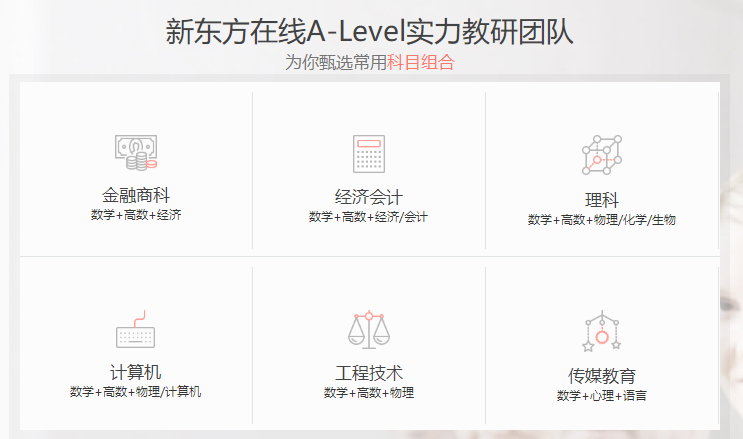 英联邦本科ALevel班课