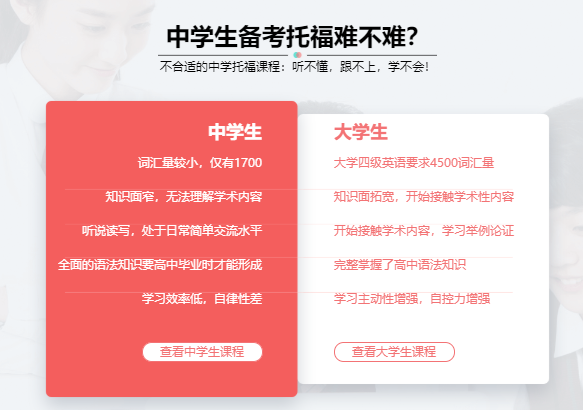 北美本科托福录播课