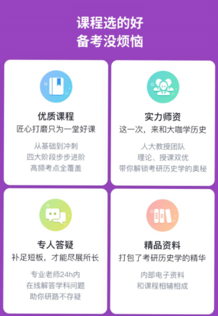 考研历史学通识精讲班