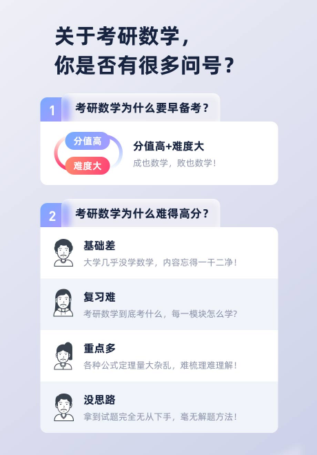 2023考研数学零基础全程班