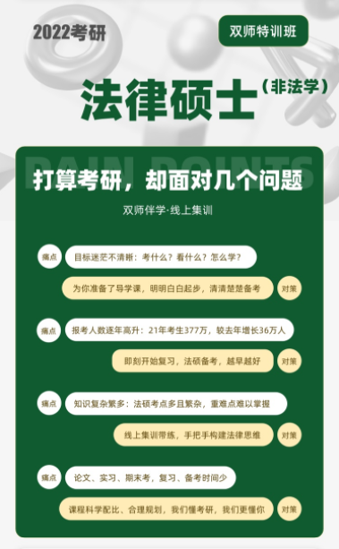 考研法律硕士（非法学）双师特训班