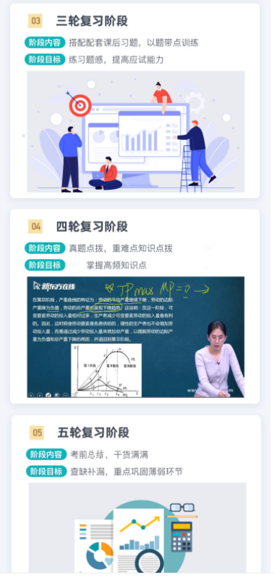 考研经济学【高鸿业西方经济学】特训班