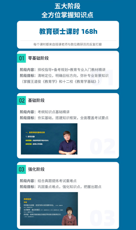 考研教育硕士零基础通识精讲班