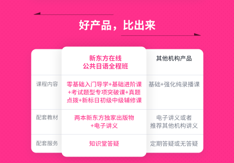 考研公共日语大咖领学班