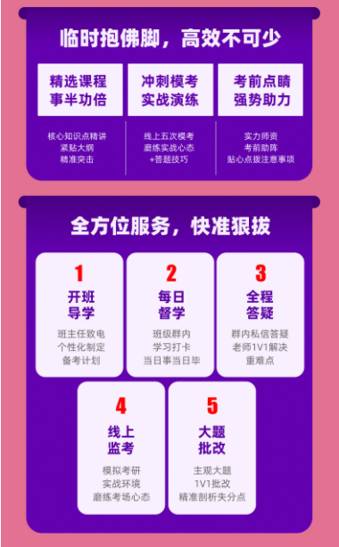 考研政治初试协议班plus