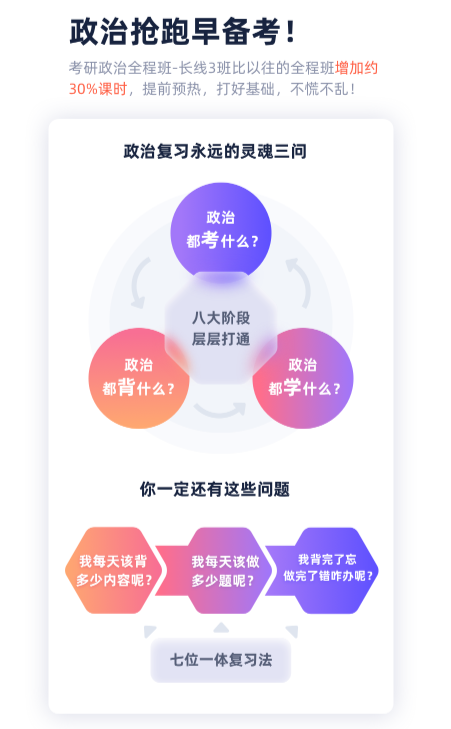 2023政治全程班